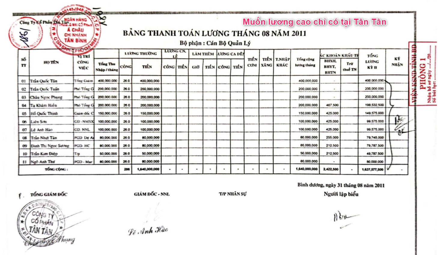 Công ty cổ phần Tân Tân